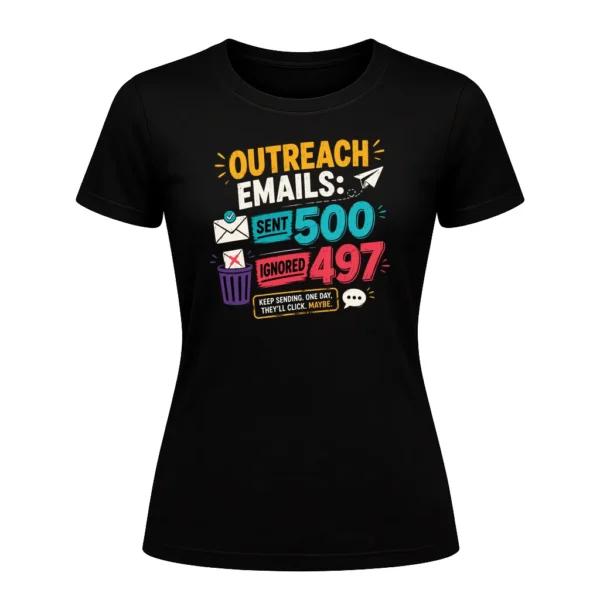 Outreach emails sent 500, ignored 497