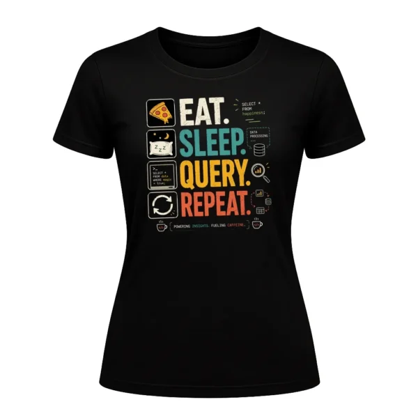 Eat. Sleep. Query. Repeat.