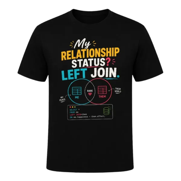 My relationship status LEFT JOIN