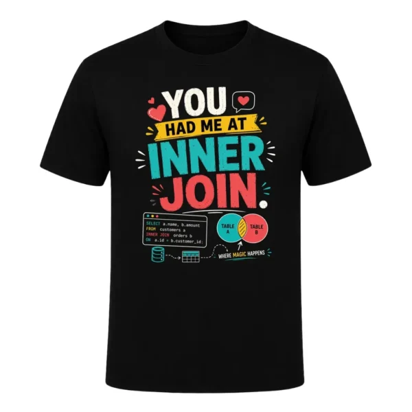 You had me at INNER JOIN.