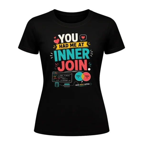 You had me at INNER JOIN.