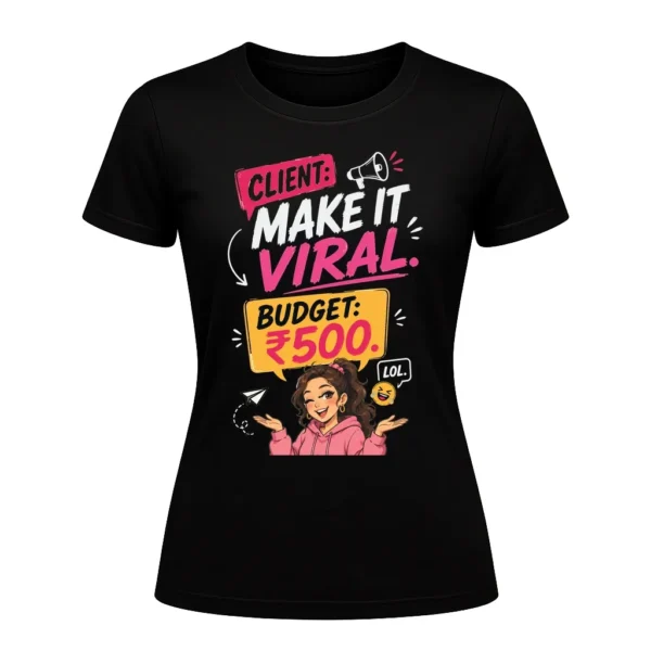 Client Make it viral. Budget ₹500