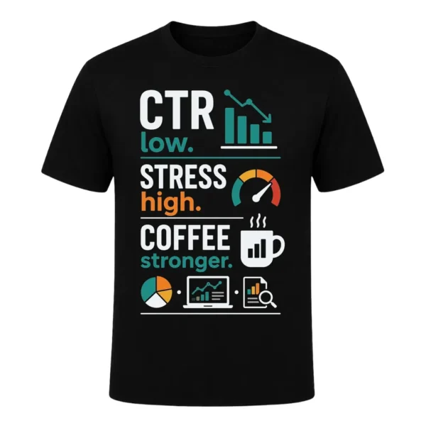 CTR low. Stress high