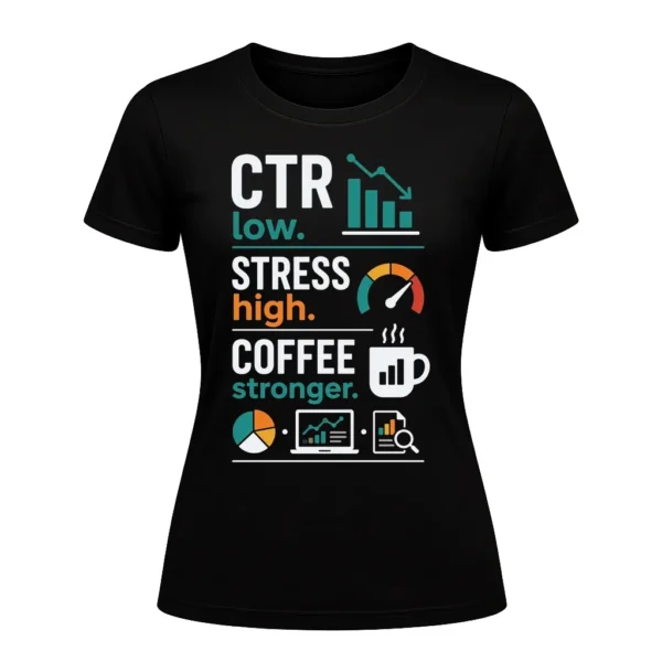 CTR low. Stress high