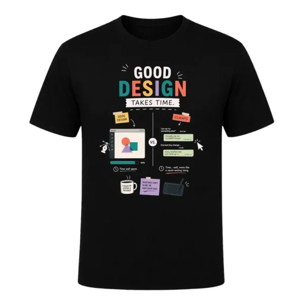 GOOD DESIGN TAKES TIME