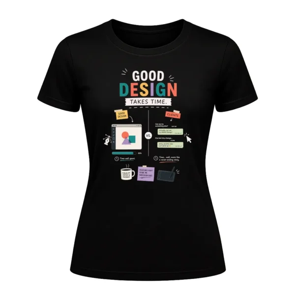 GOOD DESIGN TAKES TIME