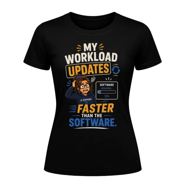 My workload updates faster than the software.
