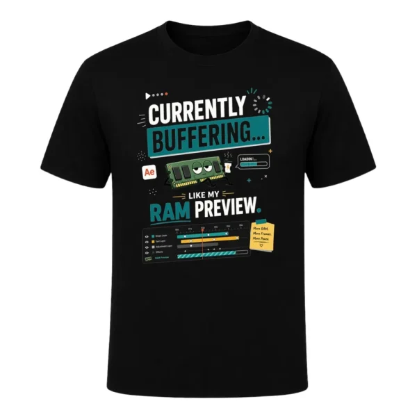Currently buffering... like my RAM preview