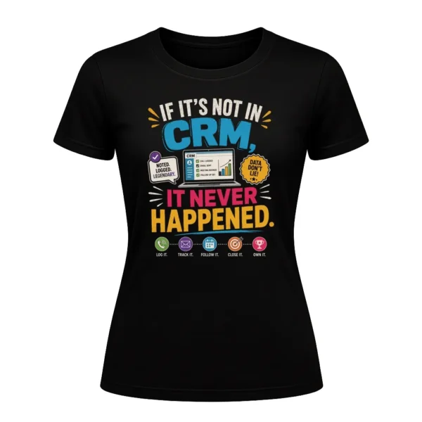 If It's Not in CRM, It Never Happened.