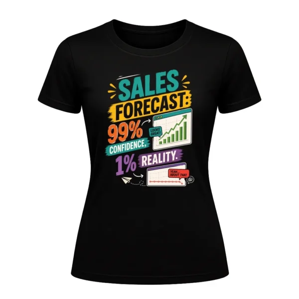 Sales Forecast 99% Confidence, 1% Reality.