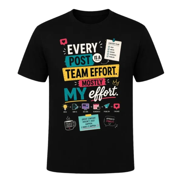 Every post is a team effort. Mostly my effort.