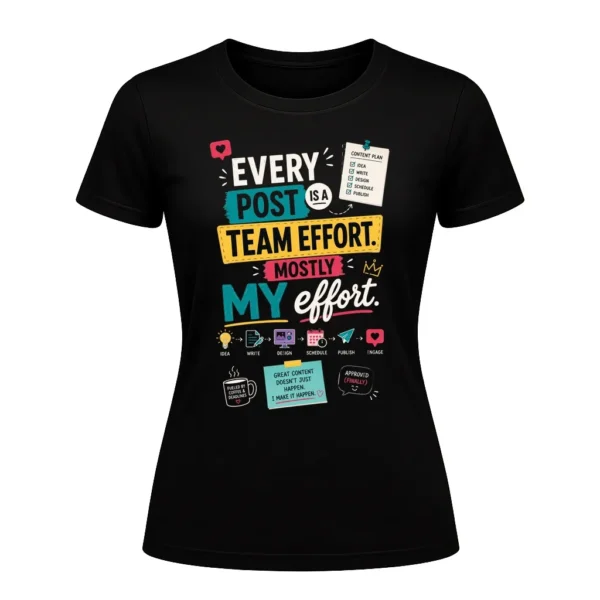 Every post is a team effort. Mostly my effort.