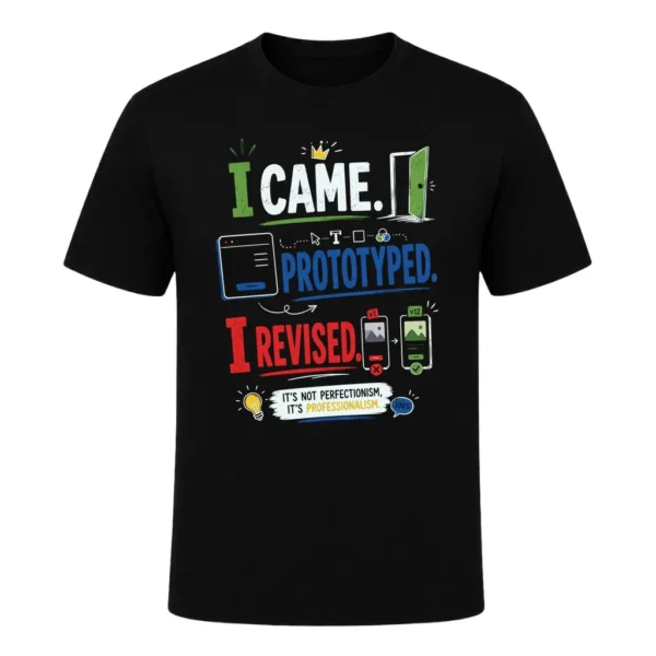 I came. I prototyped. I revised