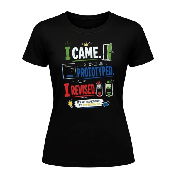 I came. I prototyped. I revised