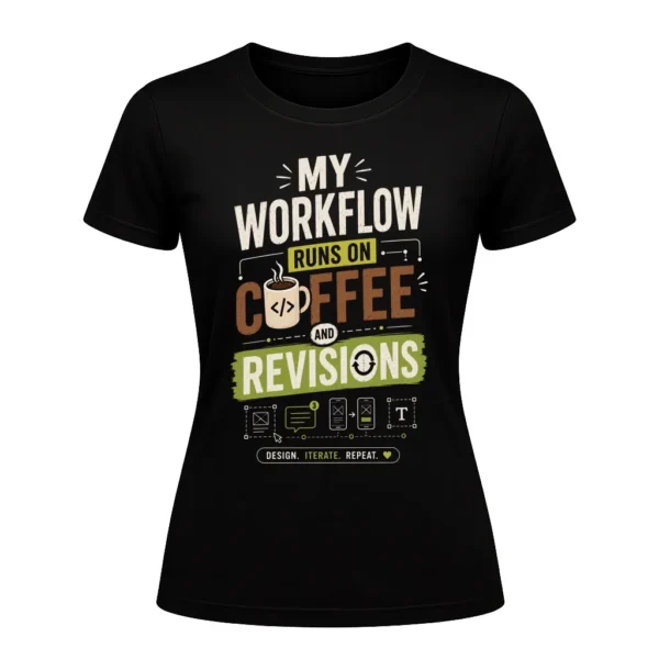 My workflow runs on coffee and revisions