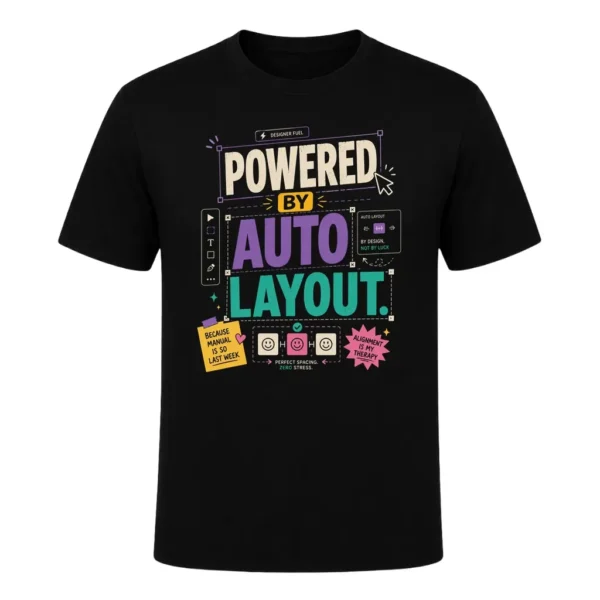 Powered by Auto Layout