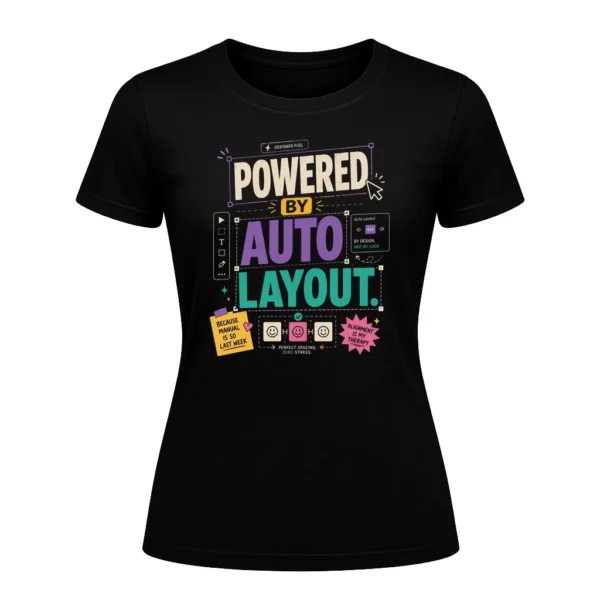 Powered by Auto Layout